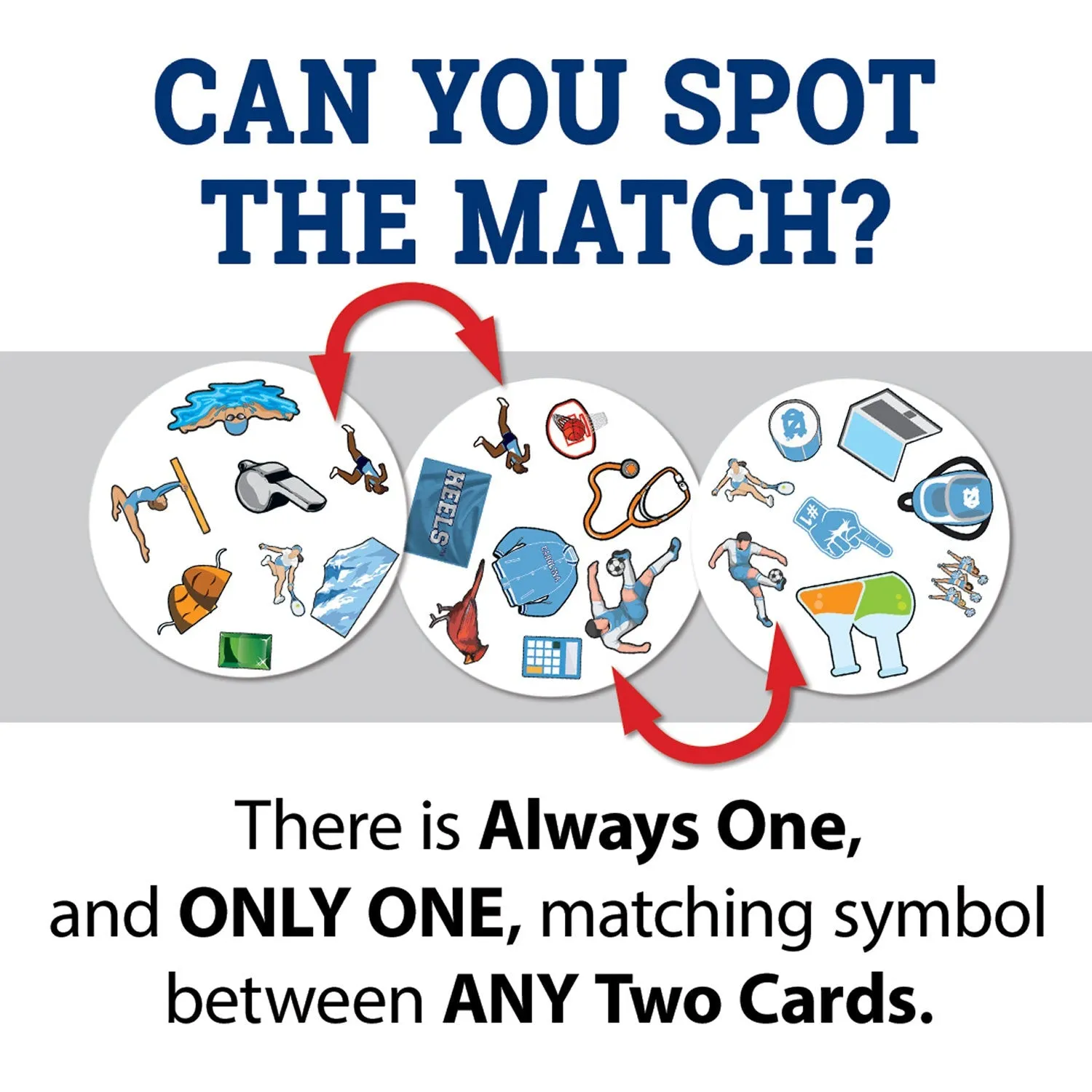 UNC Tar Heels Spot It! Card Game